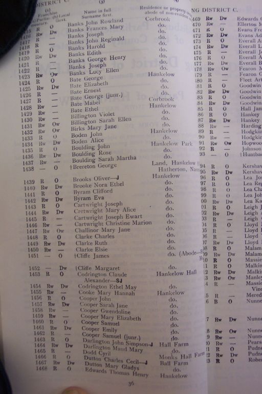 Hankelow electoral register - 1935 page 1
